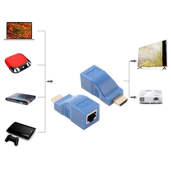 Hdmi Paplašinātājs ar Rj45 Lan Tīkla Paplašināšanu, Raidītājs, Uztvērējs, Tx Rx Cat5E Ethernet Kabelis Cat6 V1.4 30M 4K Hd Tv 1080P