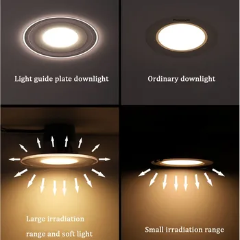 LED Downlight 5W Kārta LED Griestu Lampas, Paneļa Apgaismojums Griesti, Padziļinājumā Lampas Trīs krāsu Dimming Krāsains Downlight 2 Stils